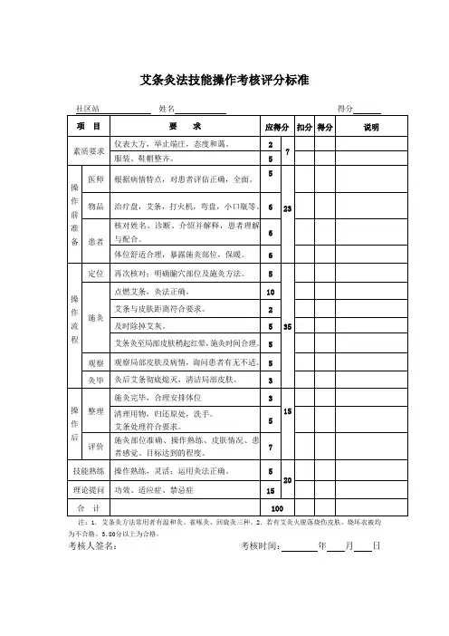 中医技能拔罐刮痧操作考核表