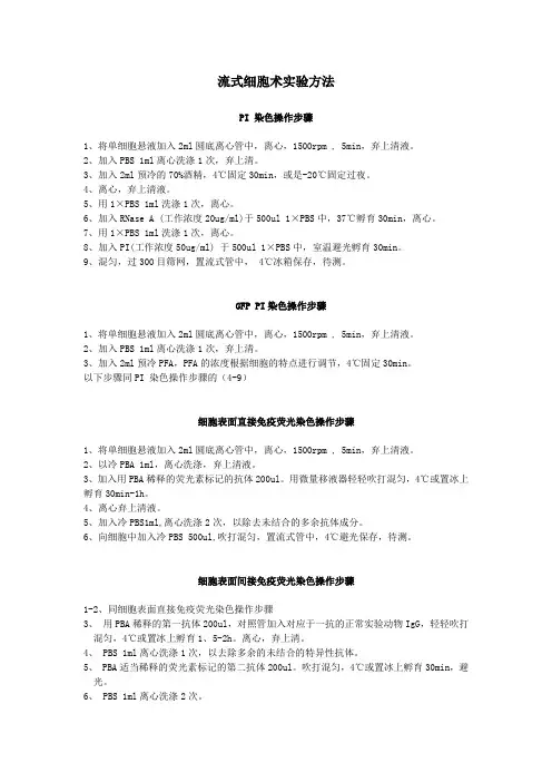 流式细胞术实验方法(周期,凋亡,表面抗原等)