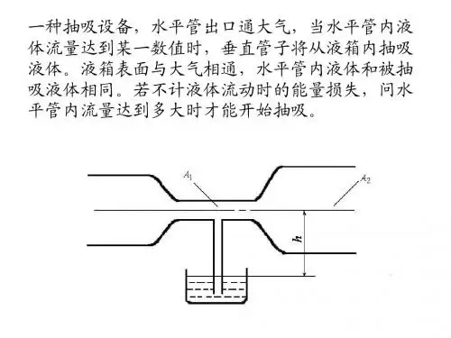 液压泵