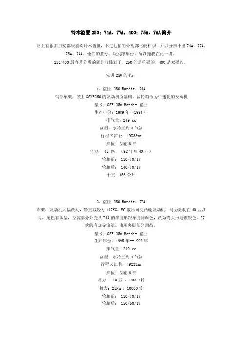 铃木盗匪250：74a、77a,400：75a、7aa简介