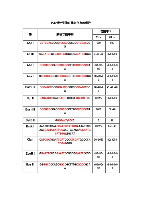 保护碱基列表
