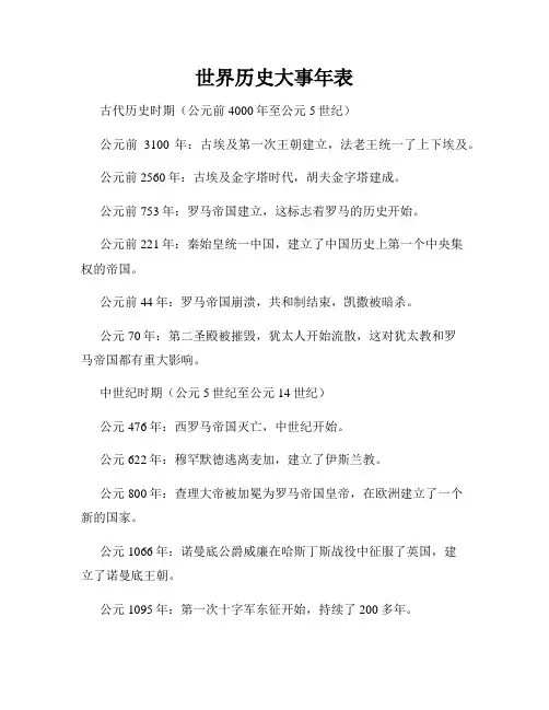 世界历史大事年表