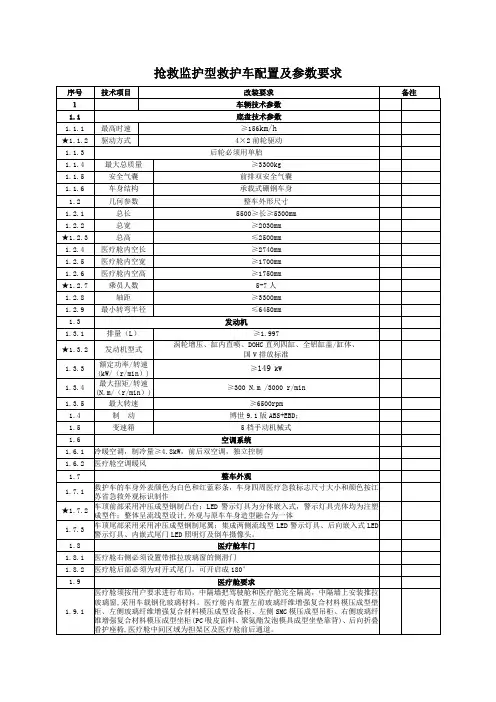 抢救监护型救护车配置及参数要求