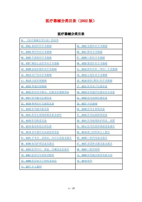 2002版医疗器械分类目录