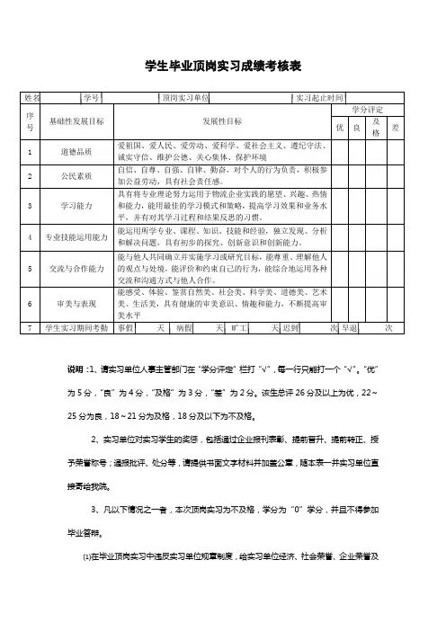 学生毕业顶岗实习成绩考核表