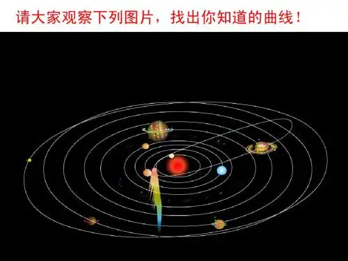 2014年高中数学全国评优课教案及课件圆锥曲线起始课课件