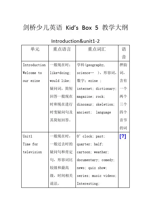 剑桥国际少儿英语KB5教学重点(大纲)