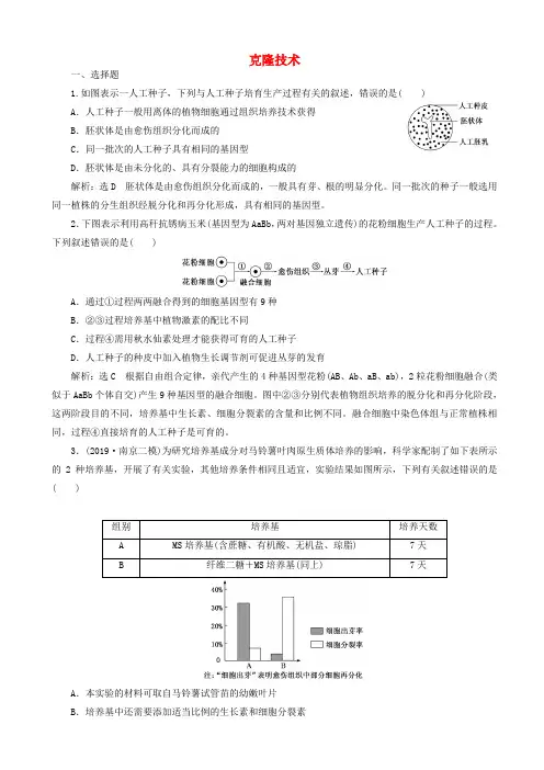 高考生物一轮复习课时跟踪检测四十三克隆技术含解析