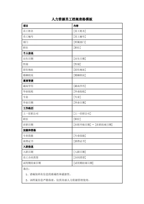 人力资源员工档案表格模板