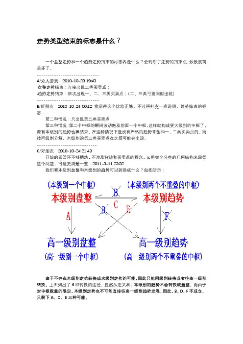 走势类型结束的标志