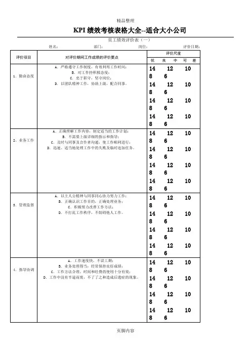 KPI绩效考核表格大全--适合大小公司