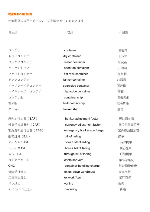 専门用语(中、日、英)