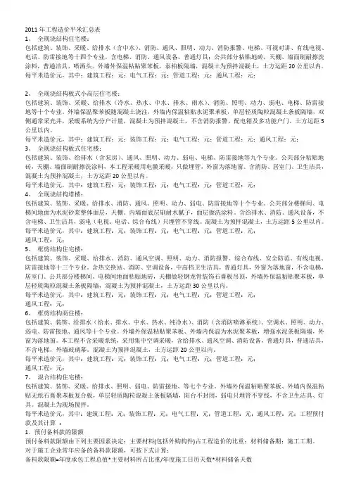 建筑工程造价表