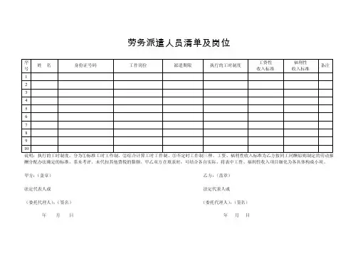 劳务派遣人员清单及岗位
