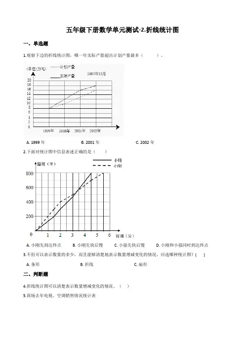五年级下册数学单元测试-2.折线统计图 苏教版(2014秋)(含答案)