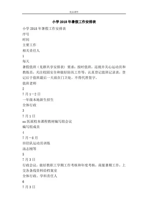 小学2018年暑假工作安排表