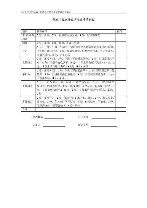 脑卒中临床神经功能缺损评定表