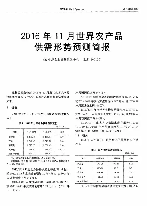 2016年11月世界农产品供需形势预测简报