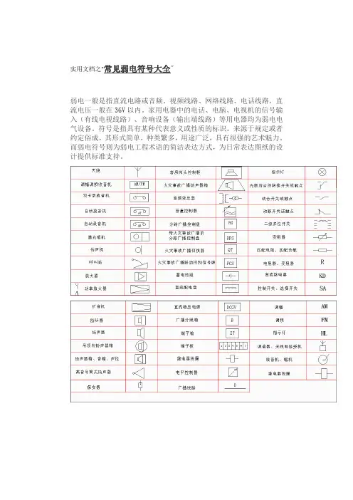实用文档之常见弱电符号大全