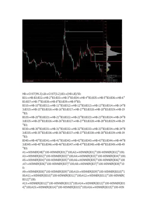 筹码峰通达信指标公式源码