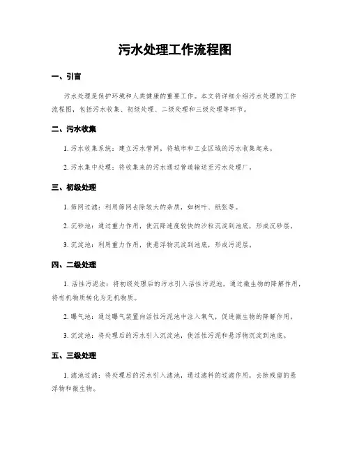 污水处理工作流程图