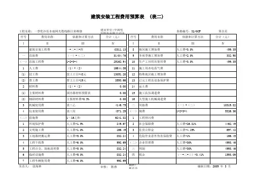 2008年版通信(新定额)表一表二