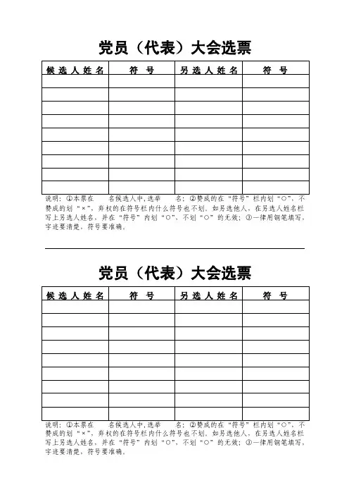 党员（代表）大会选票