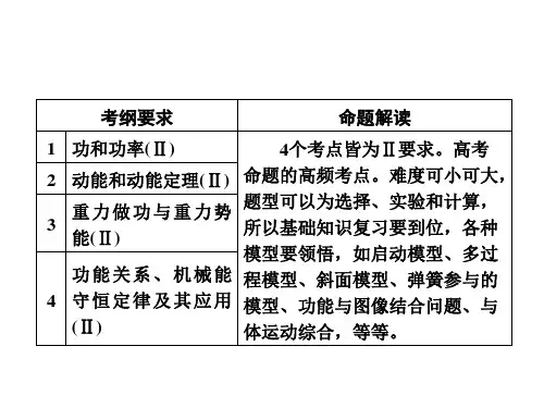 2019届一轮复习人教版    机械能  课件(29张)