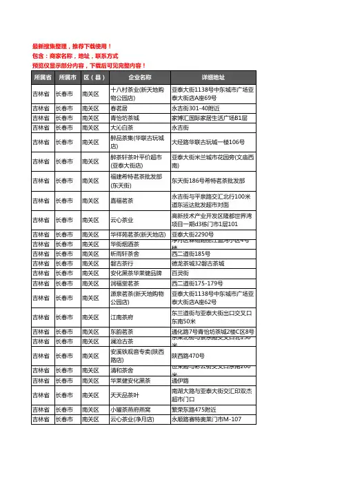 新版吉林省长春市南关区茶庄企业公司商家户名录单联系方式地址大全171家