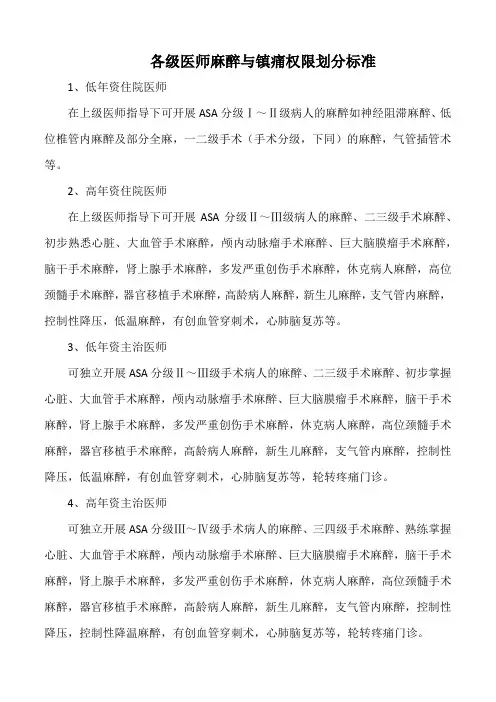 医院各级医师麻醉与镇痛权限划分标准(标准版)