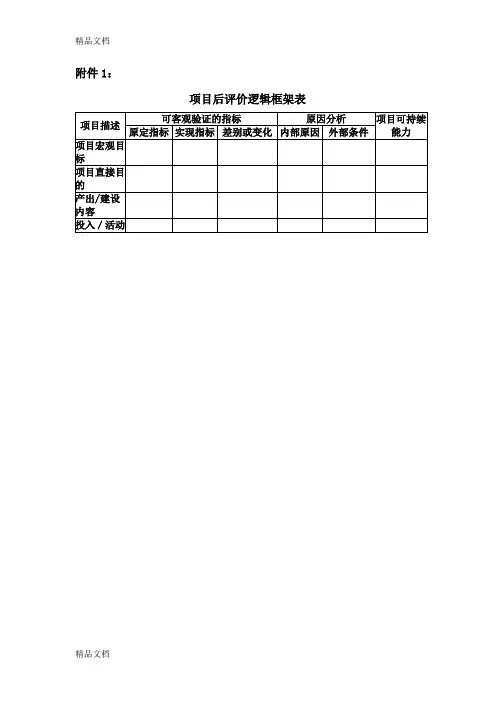 (整理)项目后评价逻辑框架表