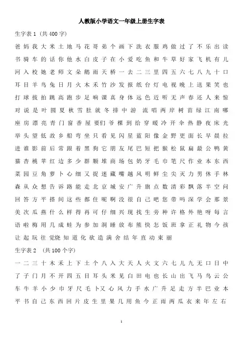 人教版小学语文一至六年级生字词语汇总 2