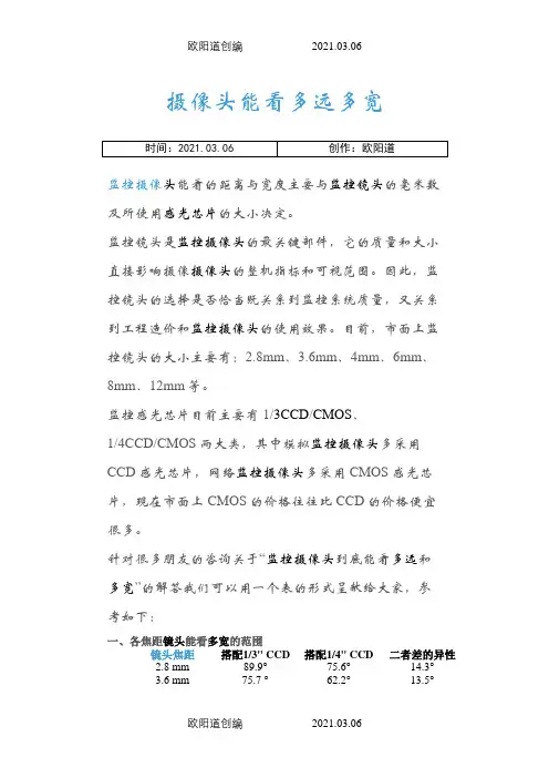 摄像头能看多远多宽之欧阳道创编