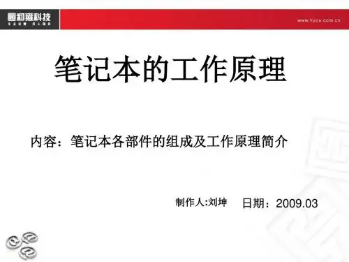 1-1笔记本各部分组成