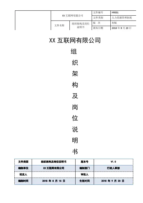 互联网公司组织架构及岗位说明书