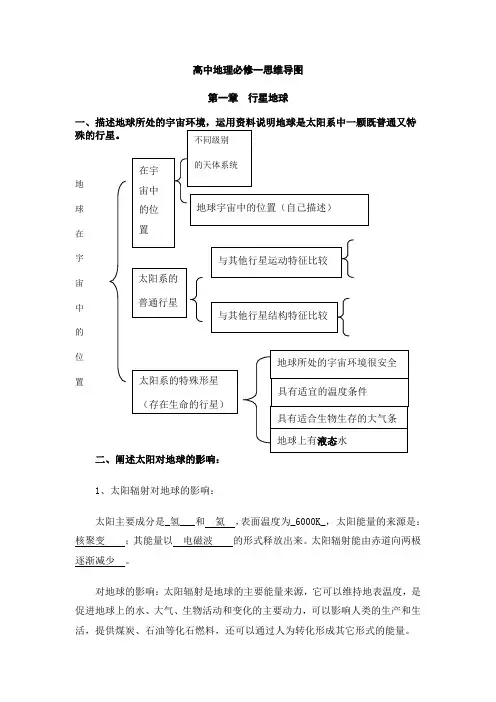 高中地理必修一思维导图 3