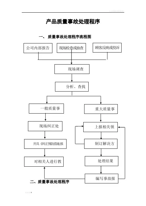 质量事故处理流程