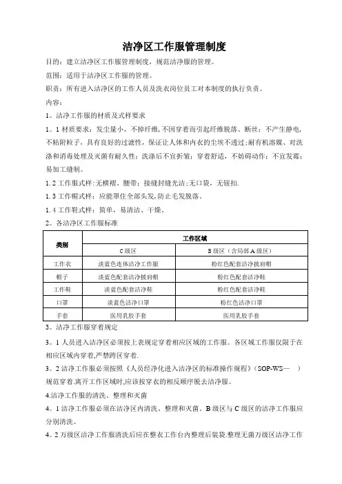 洁净区工作服管理制度