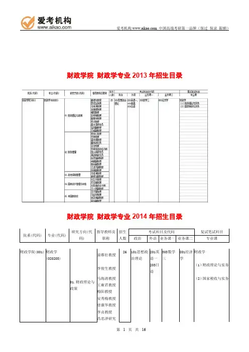 2015中央财经大学财政学考研 招生人数 参考书 报录比 复试分数线 考研真题 考研经验 招生简章 财政学专业