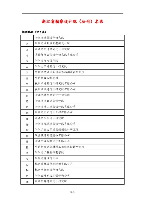 浙江省设计单位名录大全归纳.doc