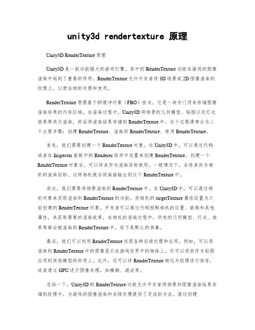 unity3d rendertexture 原理
