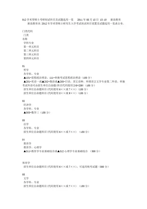 考研科目代码