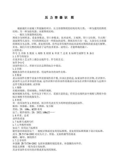 压力容器讲义-识图