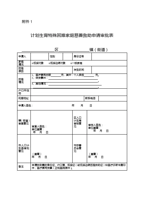 计划生育特殊困难家庭慈善救助申请审批表
