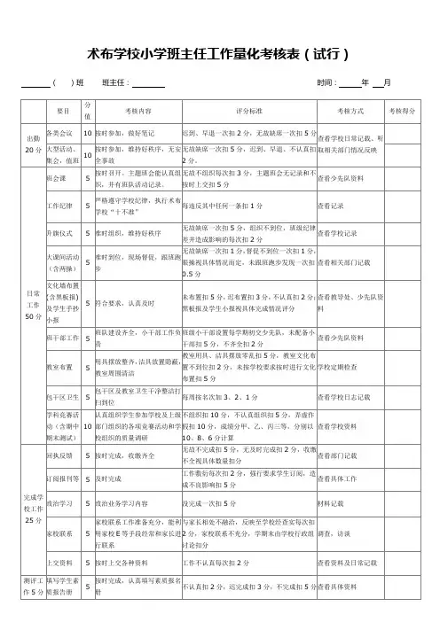 术布学校小学班主任工作量化考核表