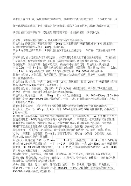 神经内科常用药物