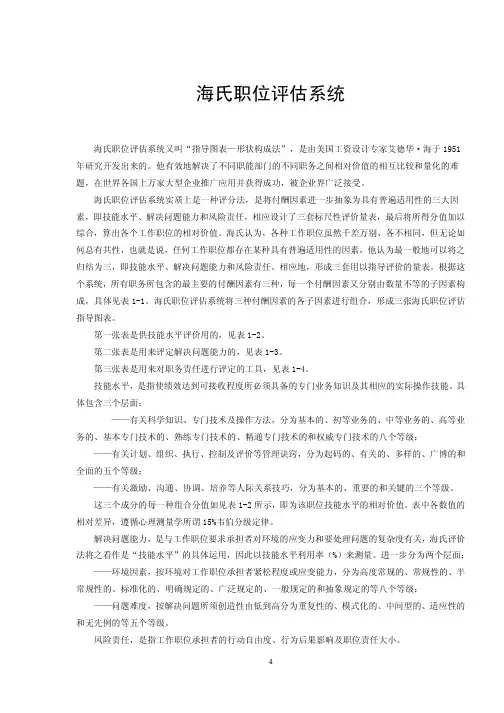 企业员工职位评估手册