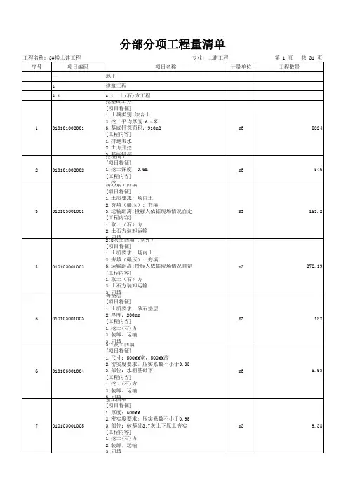 表-2 分部分项工程量清单
