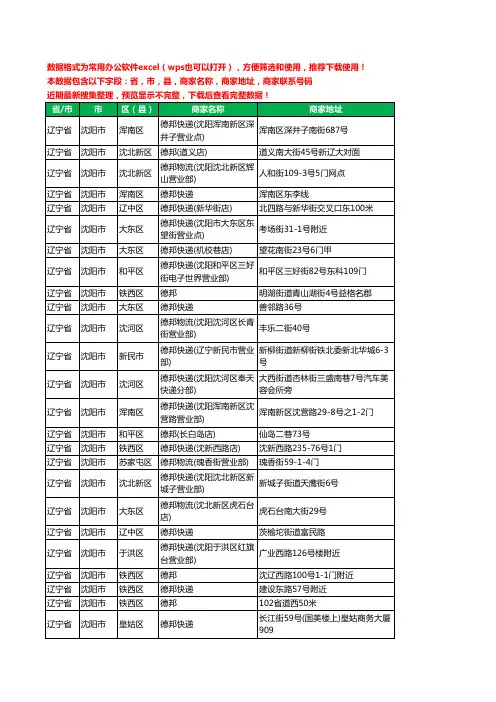 新版辽宁省沈阳市德邦工商企业公司名录名单大全70家