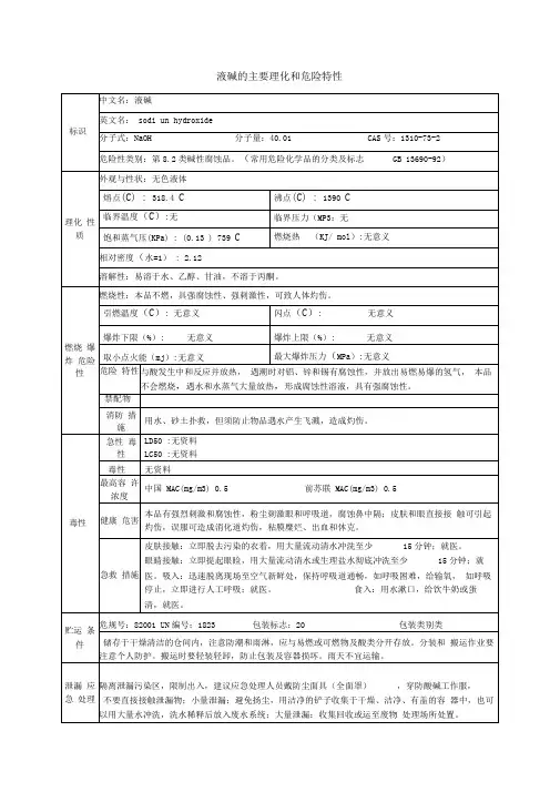 液碱的主要理化和危险特性(MSDS)